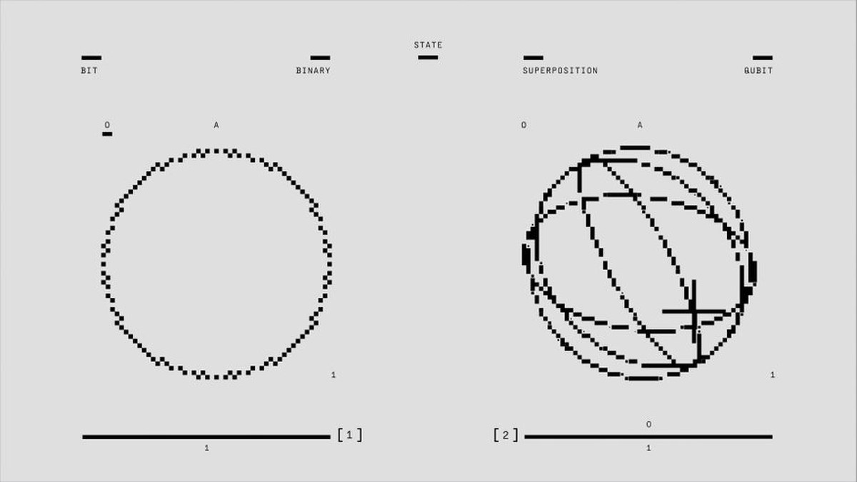 Spatial Languages: Writing 2D Code Opens Up New Dimensions in Programming
